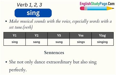 Sing Verb 1 2 3 Past And Past Participle Form Tense Of Sing V1 V2 V3