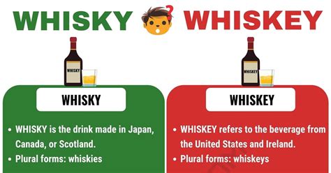 WHISKY vs WHISKEY: Useful Difference between Whiskey vs Whisky • 7ESL