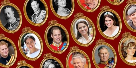 The royal family from 1066 until today. The Entire Royal Family Tree Explained - The Frisky