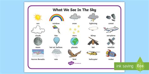 What We See In The Sky Word Mat Hecho Por Educadores