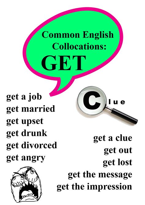 English language idioms | English Language | English collocations, English language, Language