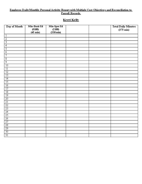 免费 Employee Daily Activity Report 样本文件在 allbusinesstemplates com