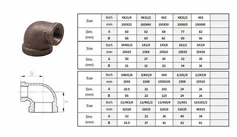 Plumbing Parts Names Threaded Malleable Iron Pipe Fittings Floor Flange
