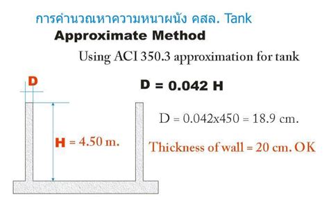 การคำนวณหาความหนาผนัง Tank คอนกรีตเสริมเหล็ก (อย่างง่าย)
