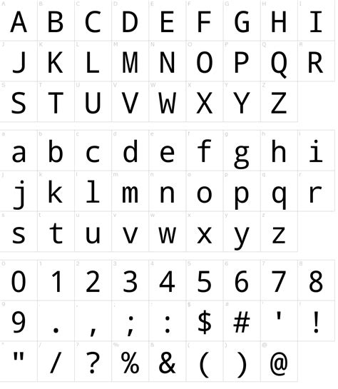 Droid Sans Mono Font Download