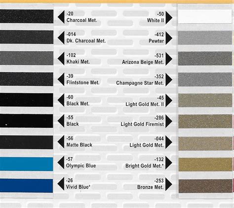 One Color Metallic Solid Pinstripes Stencils And Stripes Unlimited Inc
