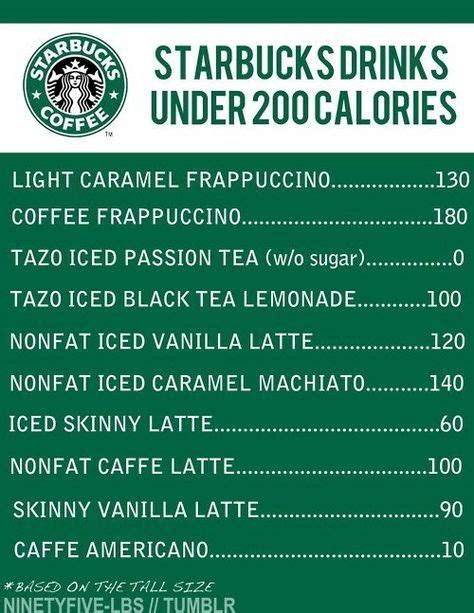 The Starbucks Drink List For Starbuckss Under 200 Calories Is Shown In