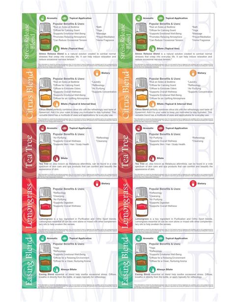 Printable Essential Oil Trading Cards Set 25 Oils Everyday Etsy