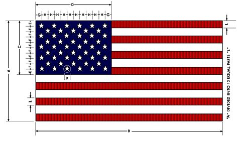Current Official Us Flag Specifications