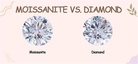 Moissanite Vs Diamond 5 Main Differences You Should To Know Lane