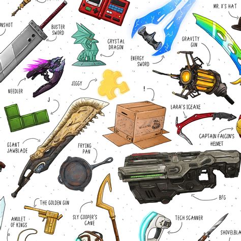 Video Game Items Collection Poster Etsy