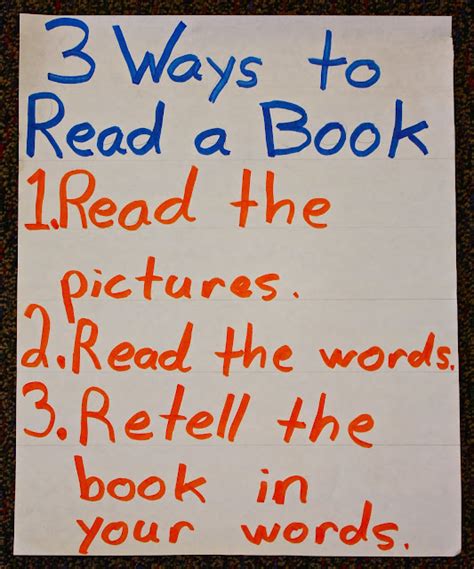 3 Ways To Read A Book Anchor Chart Focus