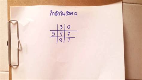 เปิดสถิติหวย 1 ธันวาคม ย้อนหลัง 20 ปี เช็คที่นี่เลย โดย siree osiri 30 พฤศจิกายน 2563 สถิติหวยออก วันอังคาร ปี 55-59 - YouTube