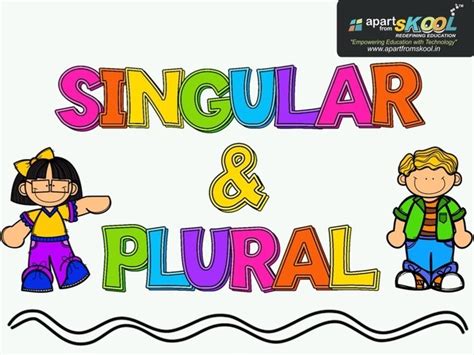 Singular and plural noun | rules, exercises, singular and plural nouns examples in hindi and english. Singular & Plural | English Quiz - Quizizz