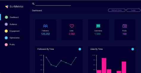 C Winforms Modern Dashboard Ui Design Concept Images Images