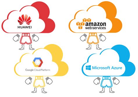 Again, i remind you that the list of top 10 cloud service providers is not ranked in any specific order. Top Cloud Computing Platform Comparison | by Mappo | aelf ...