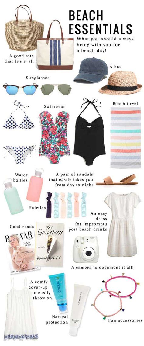 Smart Travel Polyvore Guide That Will Help You Pack For