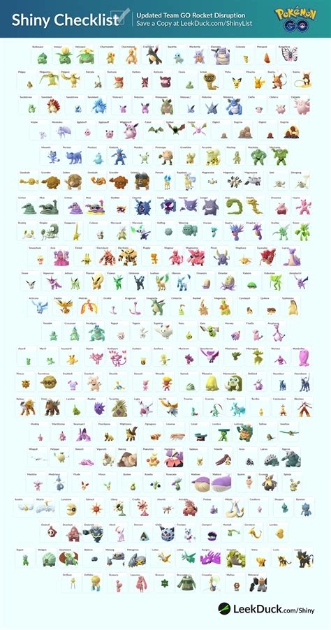 Shiny Checklist Shiny Pokemon Pokemon Pokemon Go