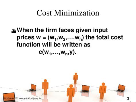 Ppt Cost Minimization Powerpoint Presentation Free Download Id151193