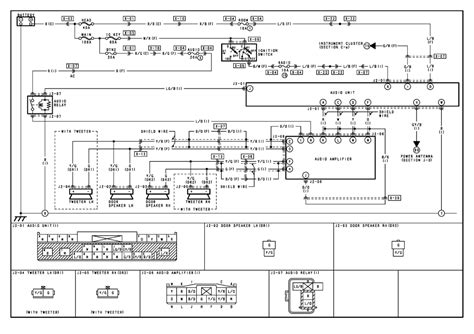 Wiring Diagrams 2003 Chevrolet Silverado Wiring Digital And Schematic