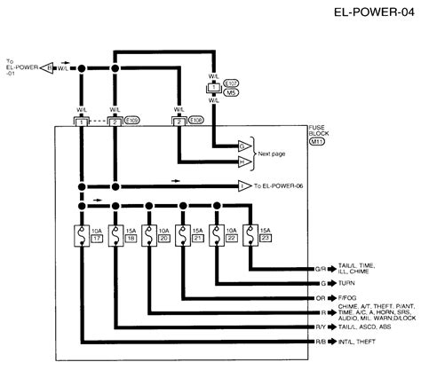 Fog light wiring diagram with relay. I need a wiring diagram for a 1997 Nissan Altima GXE. Ignition switch circuit and junction/fuse ...