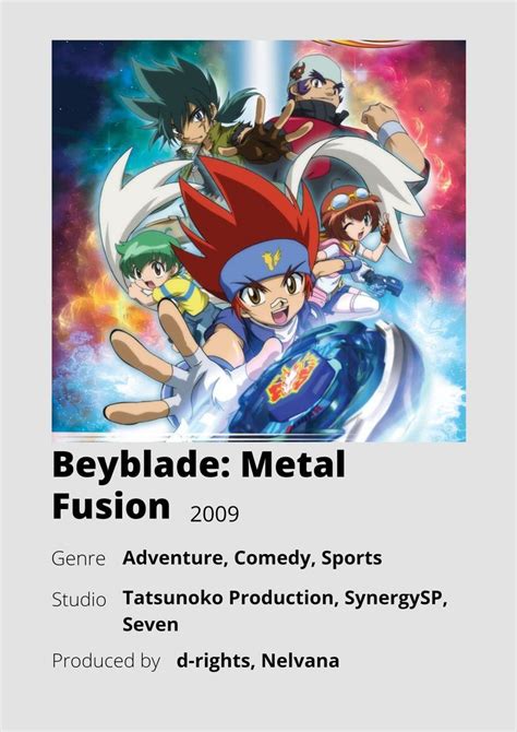 Beyblade Metal Fusion Anime Minimalist Poster Dragon Ball Painting