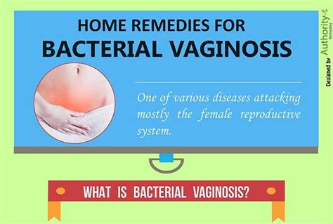 Tips For You To Deal With Bacterial Vaginosis At Home Meetrv Bv