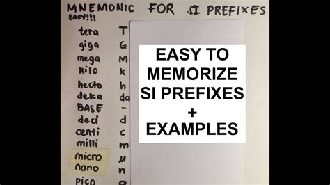 Si Prefixes Mnemonic Prefixes Mnemonics Sis My Xxx Hot Girl