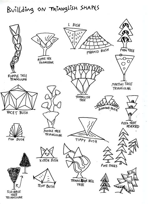 Sign in to access your outlook, hotmail or live email account. Zentangle Steps / Tutorial : How to Draw the Zentangle Pattern Shattuck ... / Learn something ...