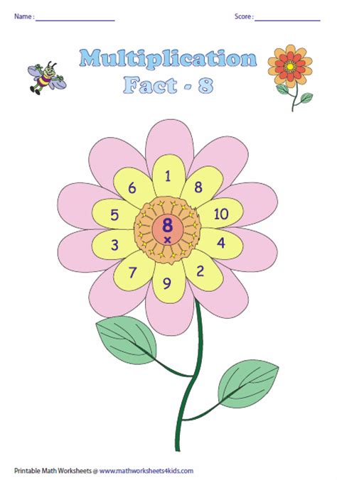 We did not find results for: Multiplication Facts Worksheets