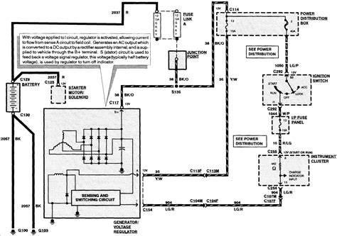 1997 Lincoln Town Car Engine Diagram - Wiring Diagram Schemas