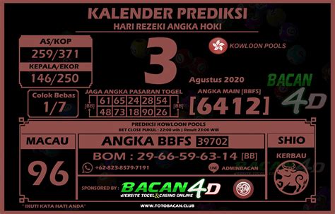 Angka Fortunes Hk – Ayu Belajar