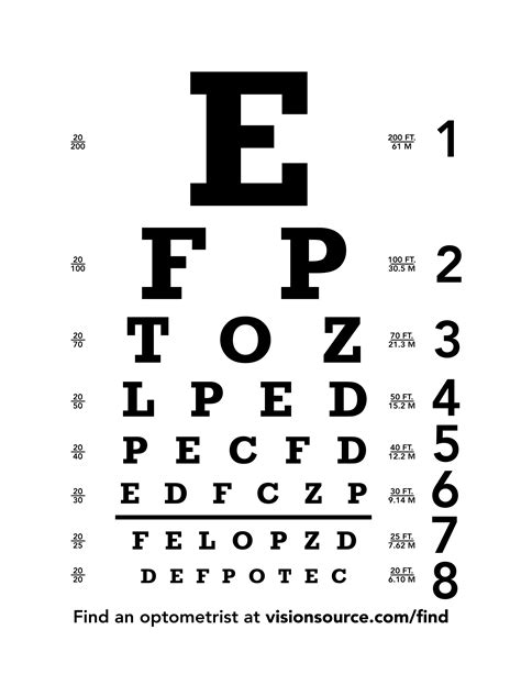 Eye Chart Download Free Snellen Chart For Eye Test Eye Bulletin