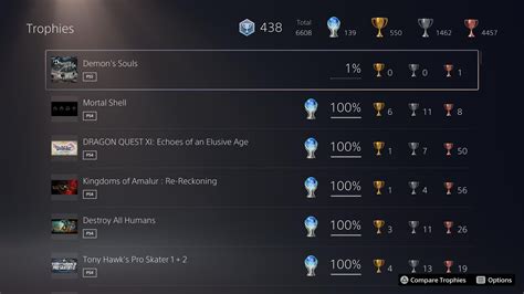 Ps5 Ui Trophy List Ui For Ps5 As Well As A New Trophy Screenshot