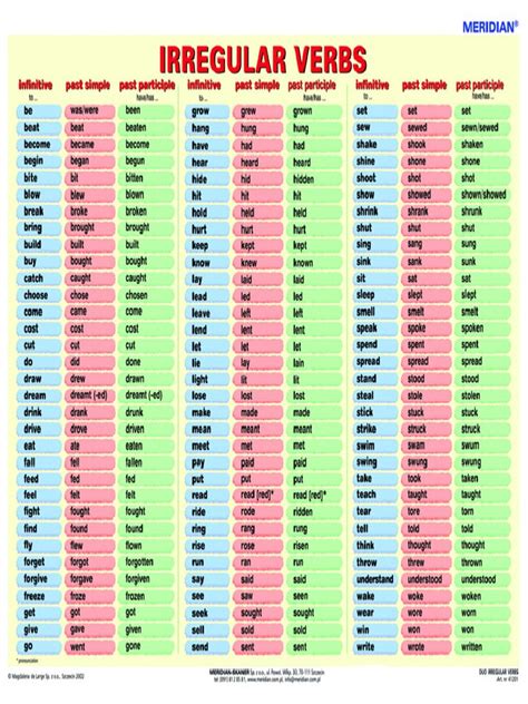 Irregular Verbes Irregular Verbs List Pdf 023nln