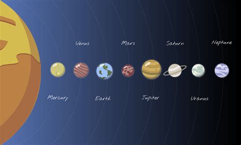 The Solar System Vector Download Free Vectors Clipart Graphics