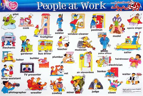 پوستر شغل ها در زبان انگلیسی People At Work فروشگاه کتاب زبان بوک