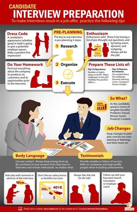 36 Interview Tips For College Students Ideas Interview Tips