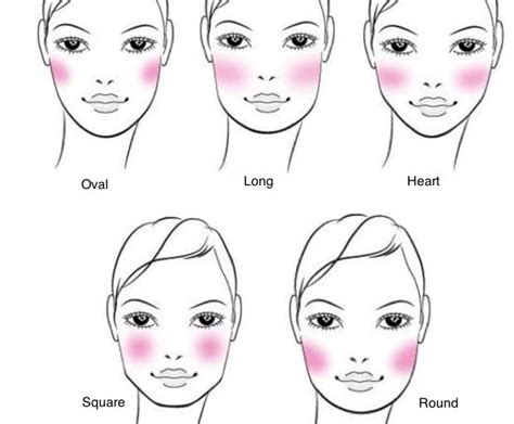 blush for face shape makeup tips makeup tips for older women face makeup tips