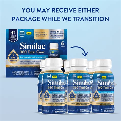 Buy Similac 360 Total Care Infant Formula With 5 Hmo Prebiotics Our Closest Formula To Breast