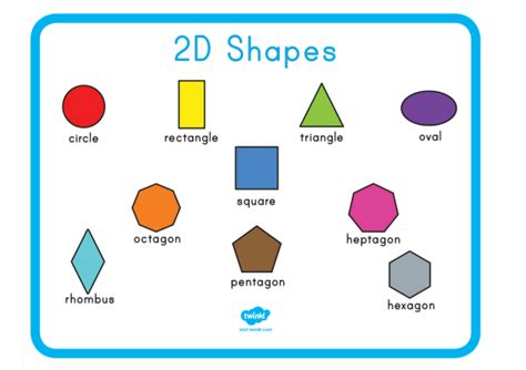 What Are 2d Shapes Two Dimensional Geometry Twinkl