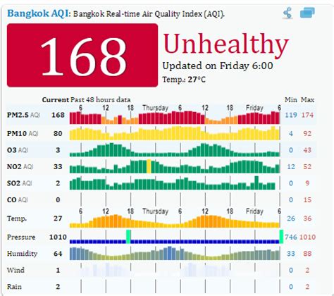 กรอบรูป ดอกไม้ พื้นหลังโปร่งใส โปร่งใส ธรรมชาติ กราฟิก การตัด การออกแบบ แม่แบบ png รายงานภัยพิบัติประจำศุกร์ 28 ธันวาคม 2561 | เว็บภัยพิบัติ ...