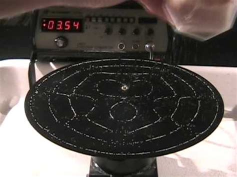 Test the diy version concocted by the cofounder of a belgian hackerspace. Off Centered Circular Chladni Plate.mov - YouTube