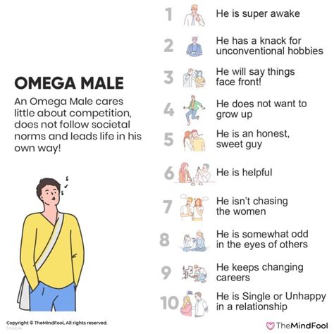 Omega Male Traits To Identify All About Them