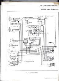 chevy impala wiring diagram wiring diagram impala chevy impala wiring diagram