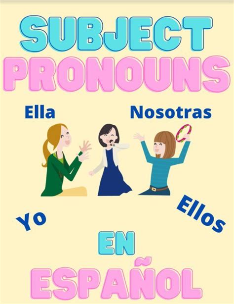 The Spanish Poster For Subject Pronouns