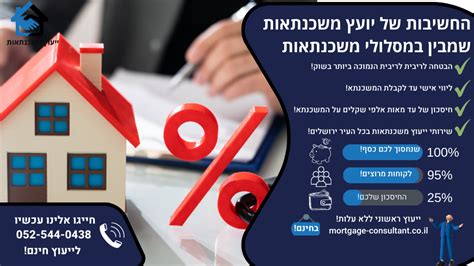 מסלולי ריבית מומלצים על המשכנתא לשנת 2023 ייעוץ משכנתאות מקצועי