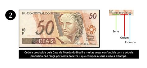 CÉDULA DE 50 REAIS IMPRESSA NA FRANÇA – Como Identificar?