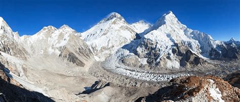 Himalayan Glaciers In Potential Crisis Synergia Insights