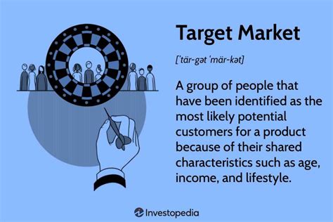 Target Market Definition Purpose Examples Market Segments